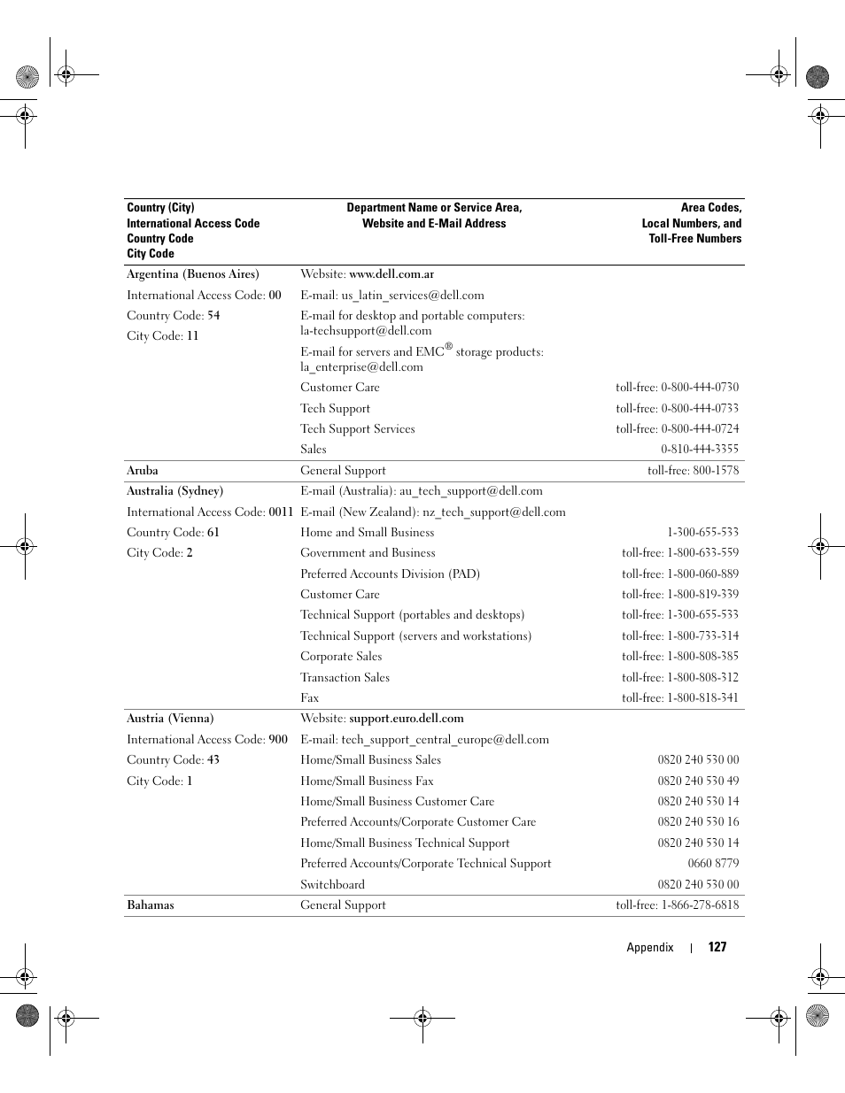 Dell XPS 400/Dimension 9150 User Manual | Page 127 / 148