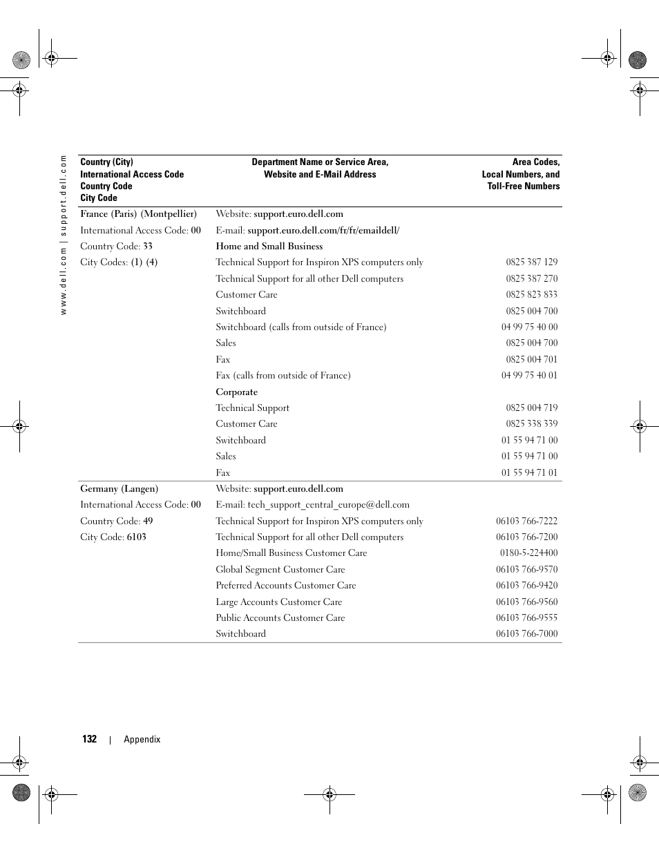 Dell XPS 400/Dimension 9150 User Manual | Page 132 / 148