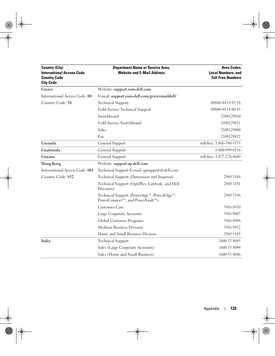 Dell XPS 400/Dimension 9150 User Manual | Page 133 / 148