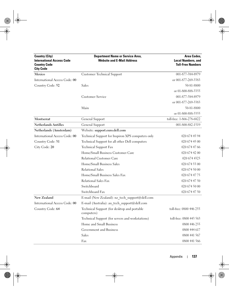 Dell XPS 400/Dimension 9150 User Manual | Page 137 / 148