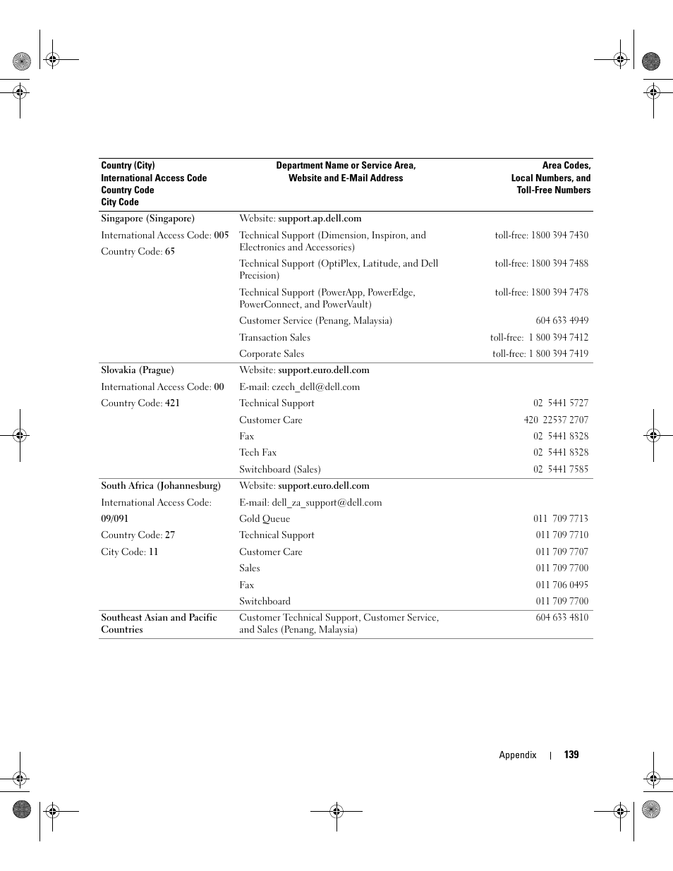Dell XPS 400/Dimension 9150 User Manual | Page 139 / 148