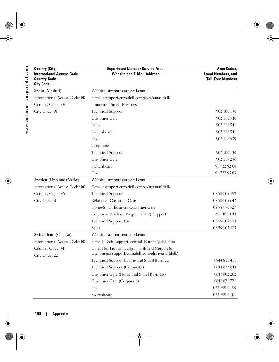 Dell XPS 400/Dimension 9150 User Manual | Page 140 / 148