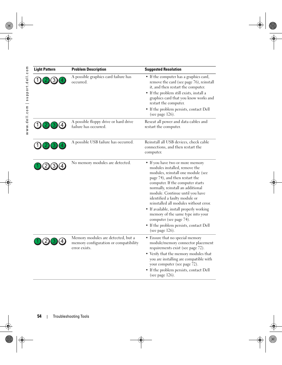 Dell XPS 400/Dimension 9150 User Manual | Page 54 / 148