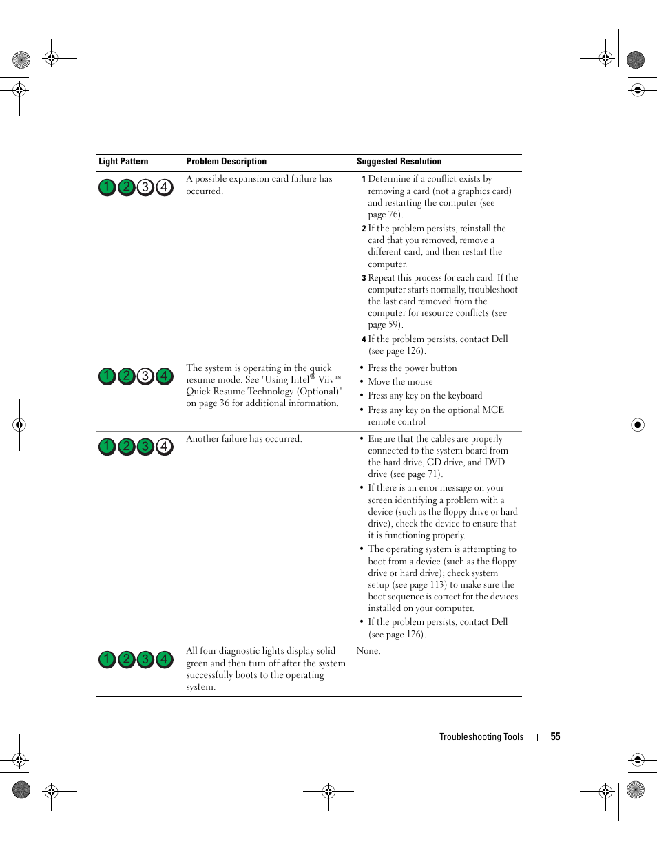 Dell XPS 400/Dimension 9150 User Manual | Page 55 / 148
