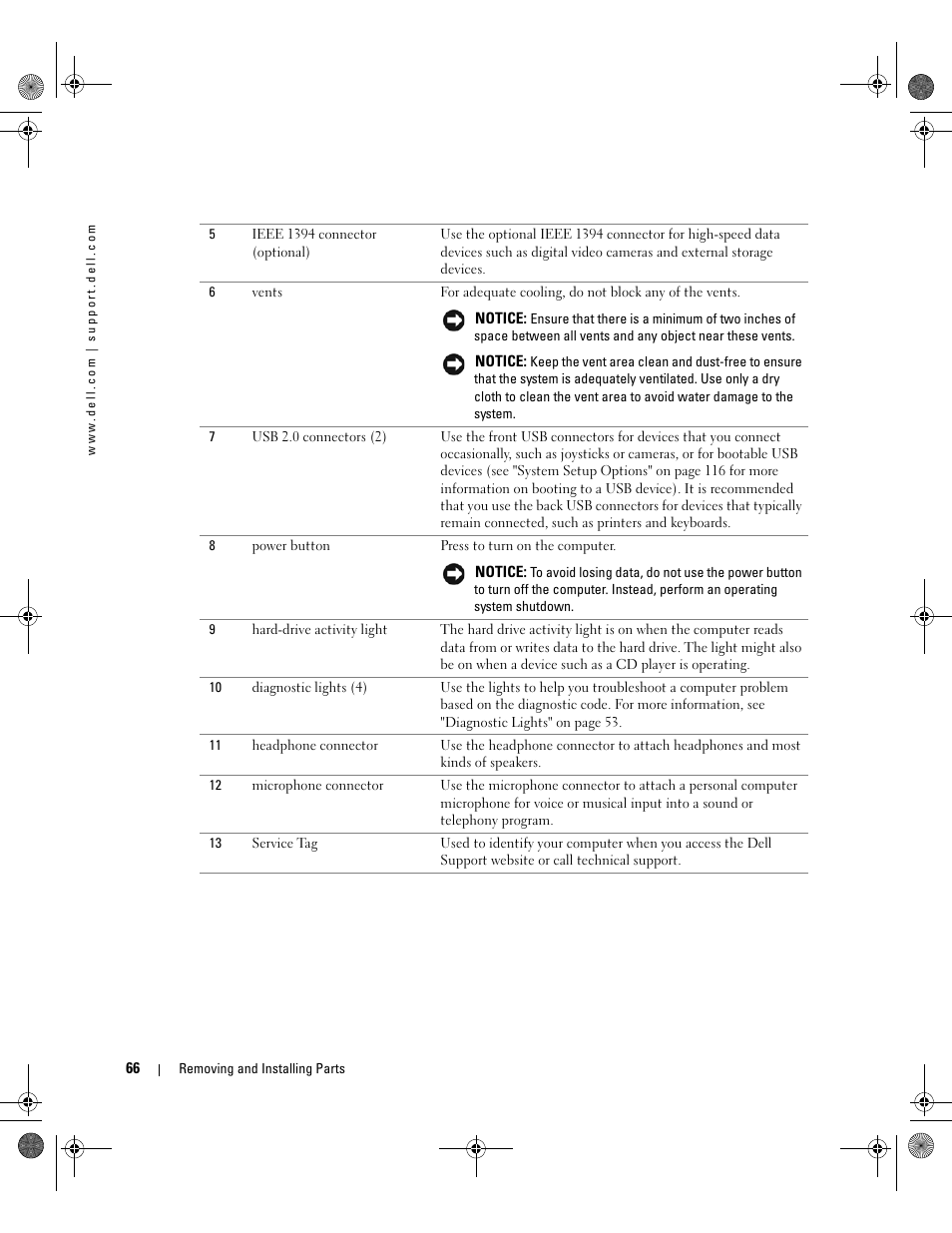 Dell XPS 400/Dimension 9150 User Manual | Page 66 / 148