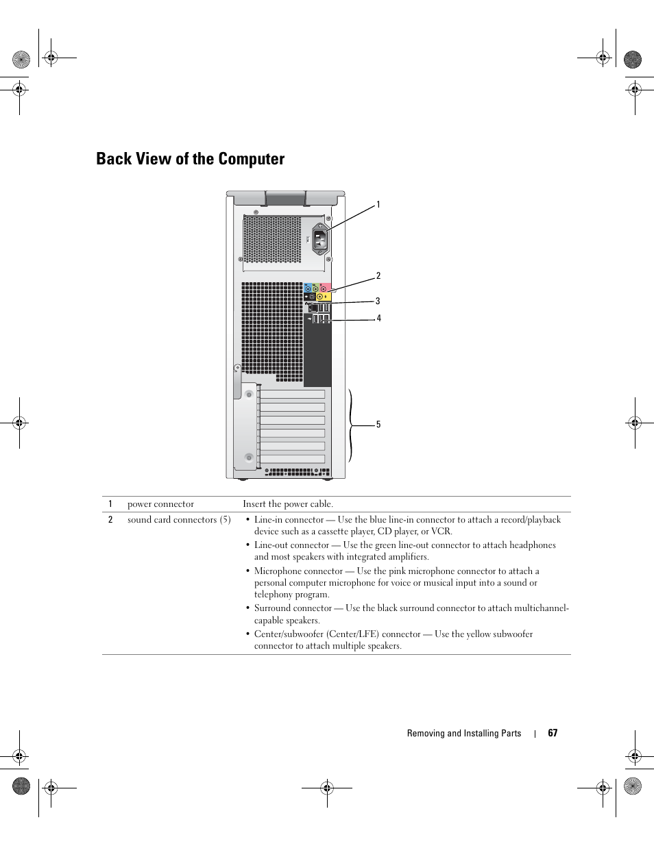 Back view of the computer | Dell XPS 400/Dimension 9150 User Manual | Page 67 / 148