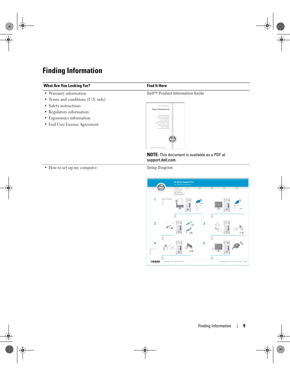 Finding information | Dell XPS 400/Dimension 9150 User Manual | Page 9 / 148