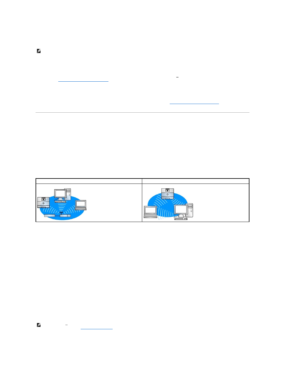 Configuring the optional wireless card (macintosh), Configuration overview, Configuring your wireless print server | Dell 5210n Mono Laser Printer User Manual | Page 144 / 150