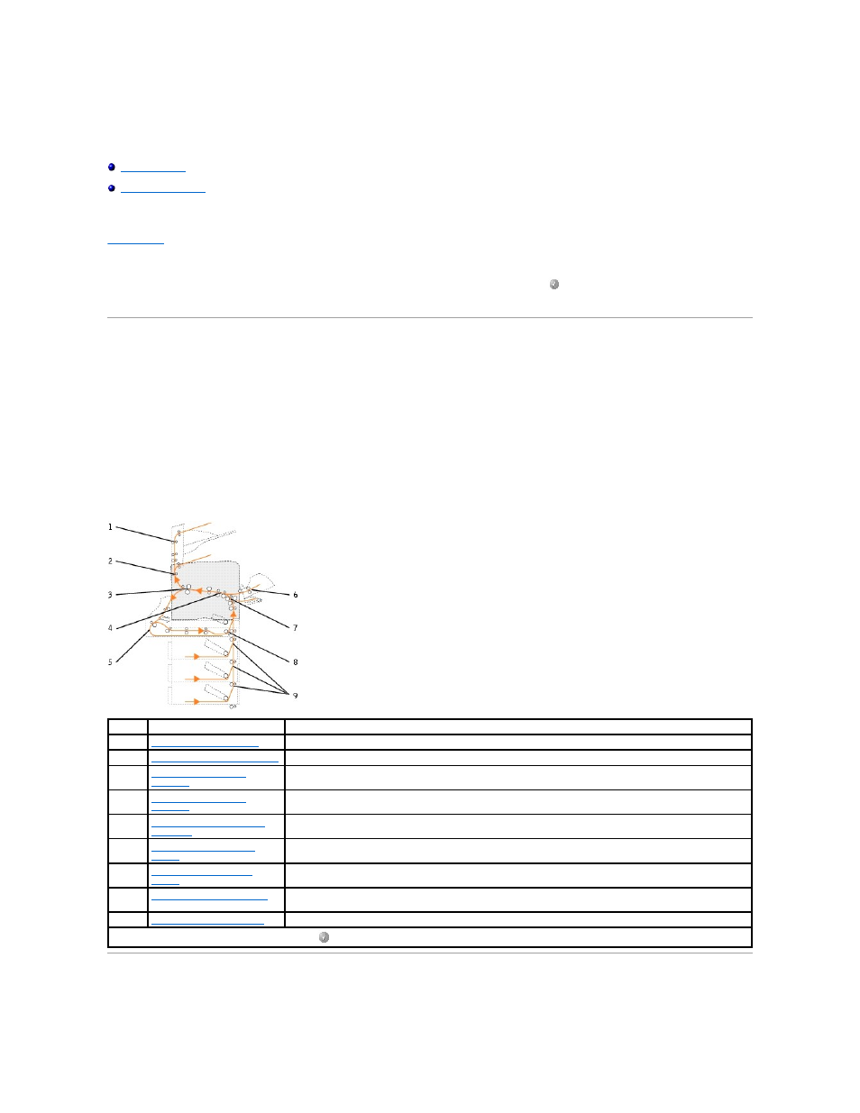 Clearing jams, Identifying jams, Clearing printer jams | Dell 5210n Mono Laser Printer User Manual | Page 15 / 150