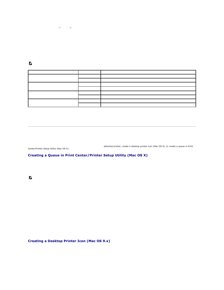 Macintosh, Creating a desktop printer icon (mac os 9.x) | Dell 5210n Mono Laser Printer User Manual | Page 27 / 150