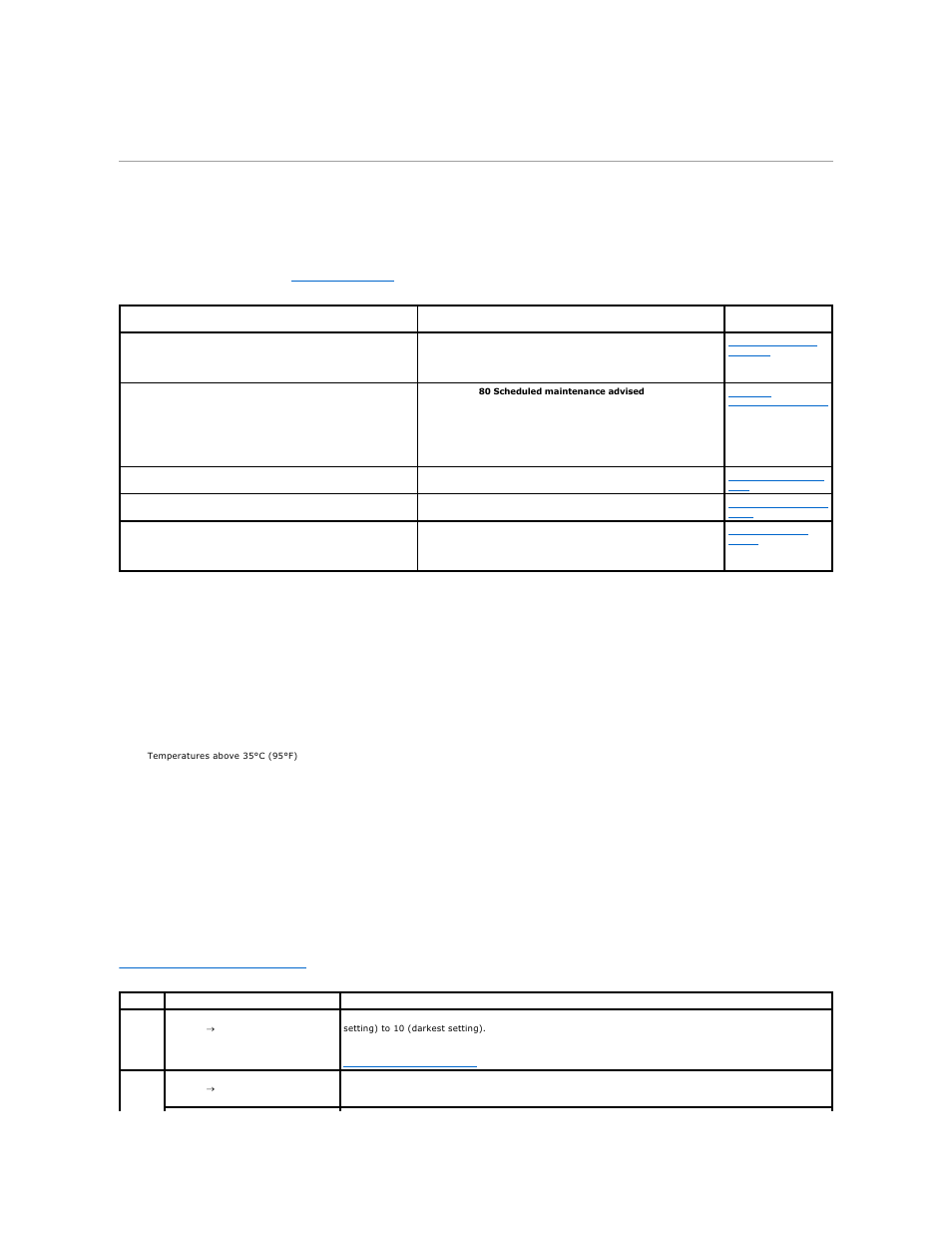 Maintaining printer supplies, Ordering supplies, Storing supplies | Conserving supplies | Dell 5210n Mono Laser Printer User Manual | Page 32 / 150