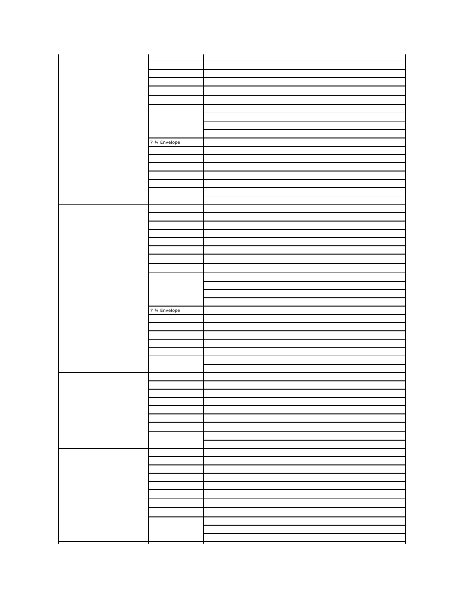 Dell 5210n Mono Laser Printer User Manual | Page 45 / 150