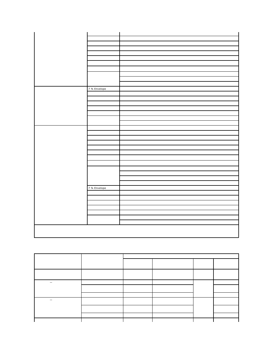 Print media weights | Dell 5210n Mono Laser Printer User Manual | Page 46 / 150