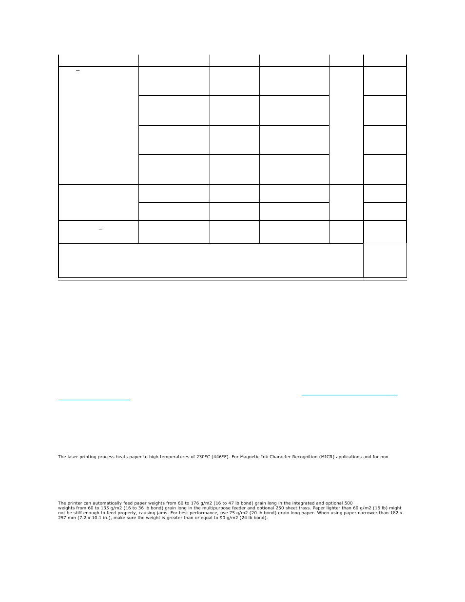 Selecting print media, Paper | Dell 5210n Mono Laser Printer User Manual | Page 47 / 150