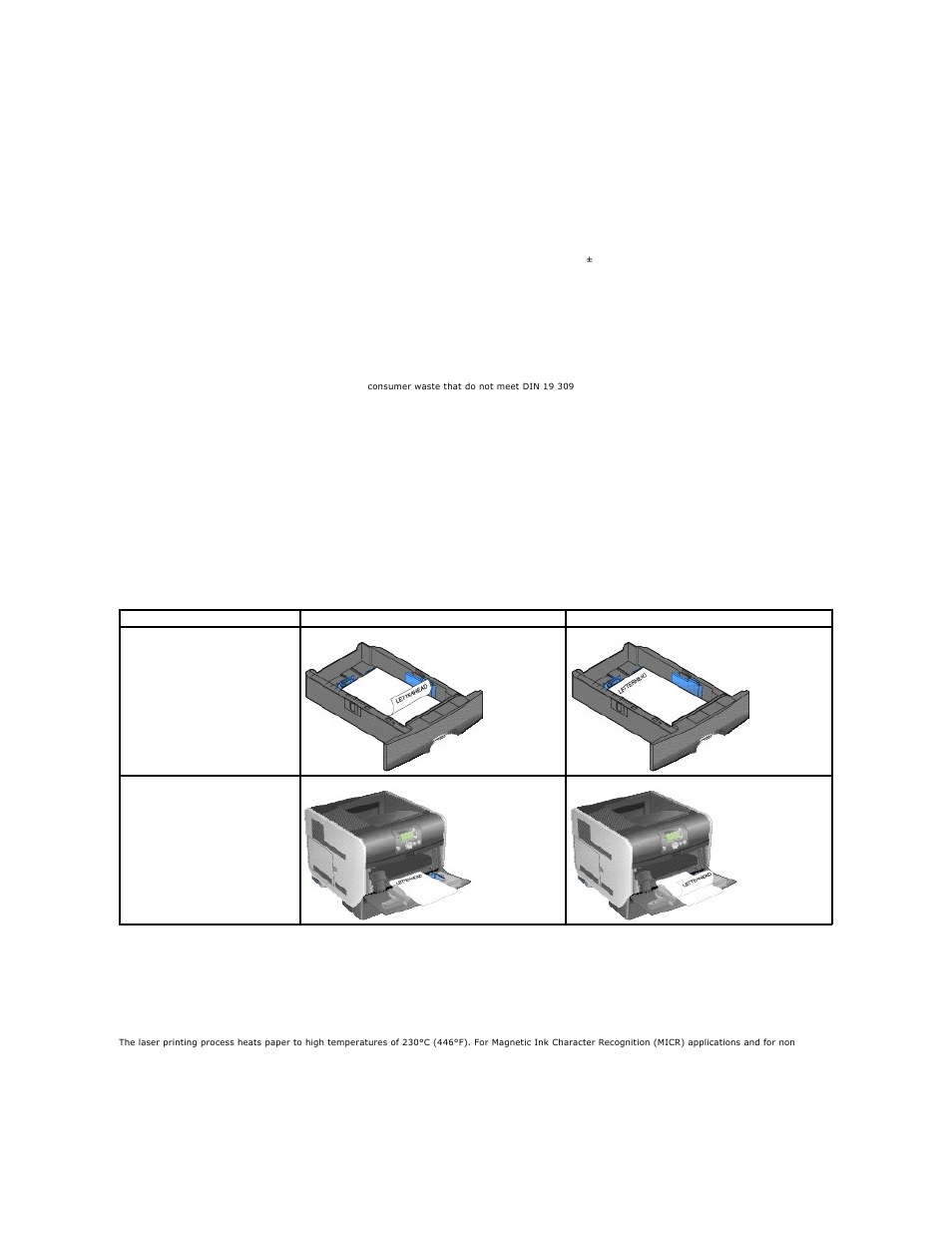 Letterhead | Dell 5210n Mono Laser Printer User Manual | Page 48 / 150