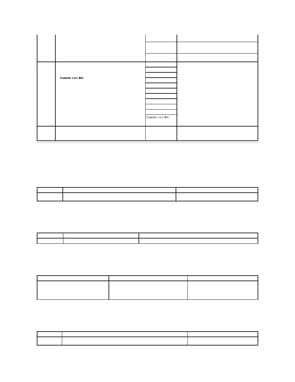 Reports, Menu settings page, Device statistics | Network setup page, Netware setup page | Dell 5210n Mono Laser Printer User Manual | Page 57 / 150