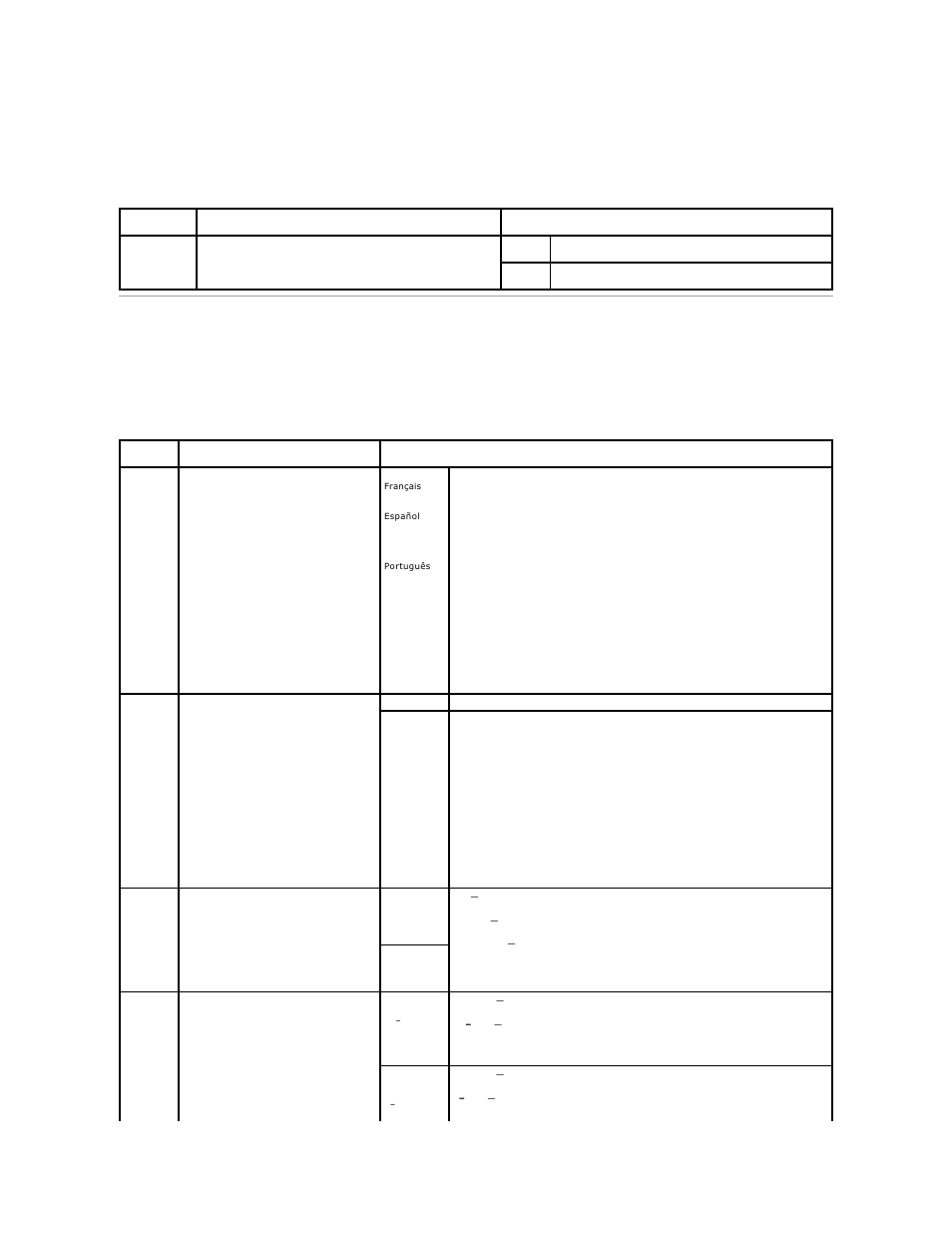 Settings, Print fonts, Setup menu | Dell 5210n Mono Laser Printer User Manual | Page 58 / 150