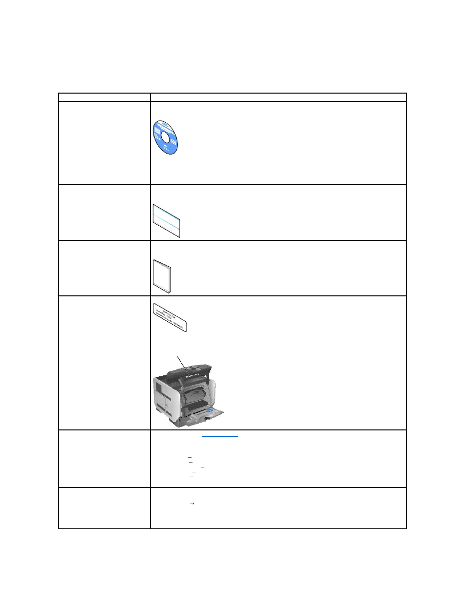 Finding information | Dell 5210n Mono Laser Printer User Manual | Page 6 / 150