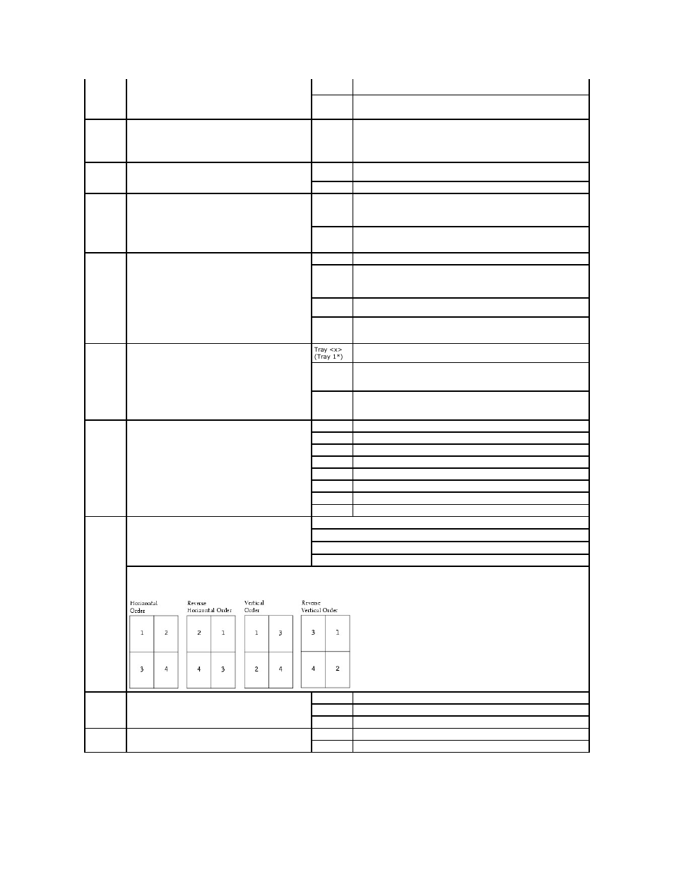 Quality menu | Dell 5210n Mono Laser Printer User Manual | Page 60 / 150