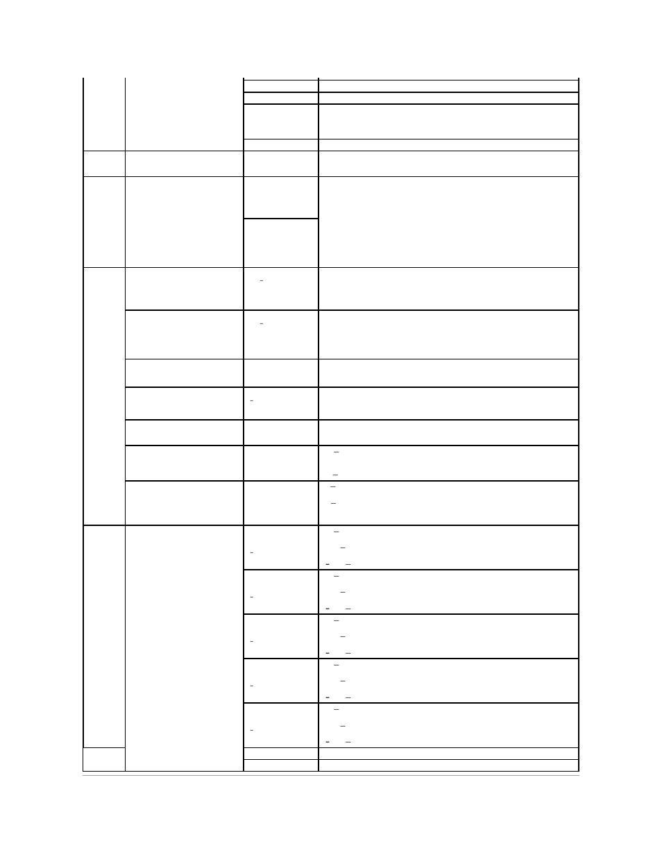 Dell 5210n Mono Laser Printer User Manual | Page 62 / 150