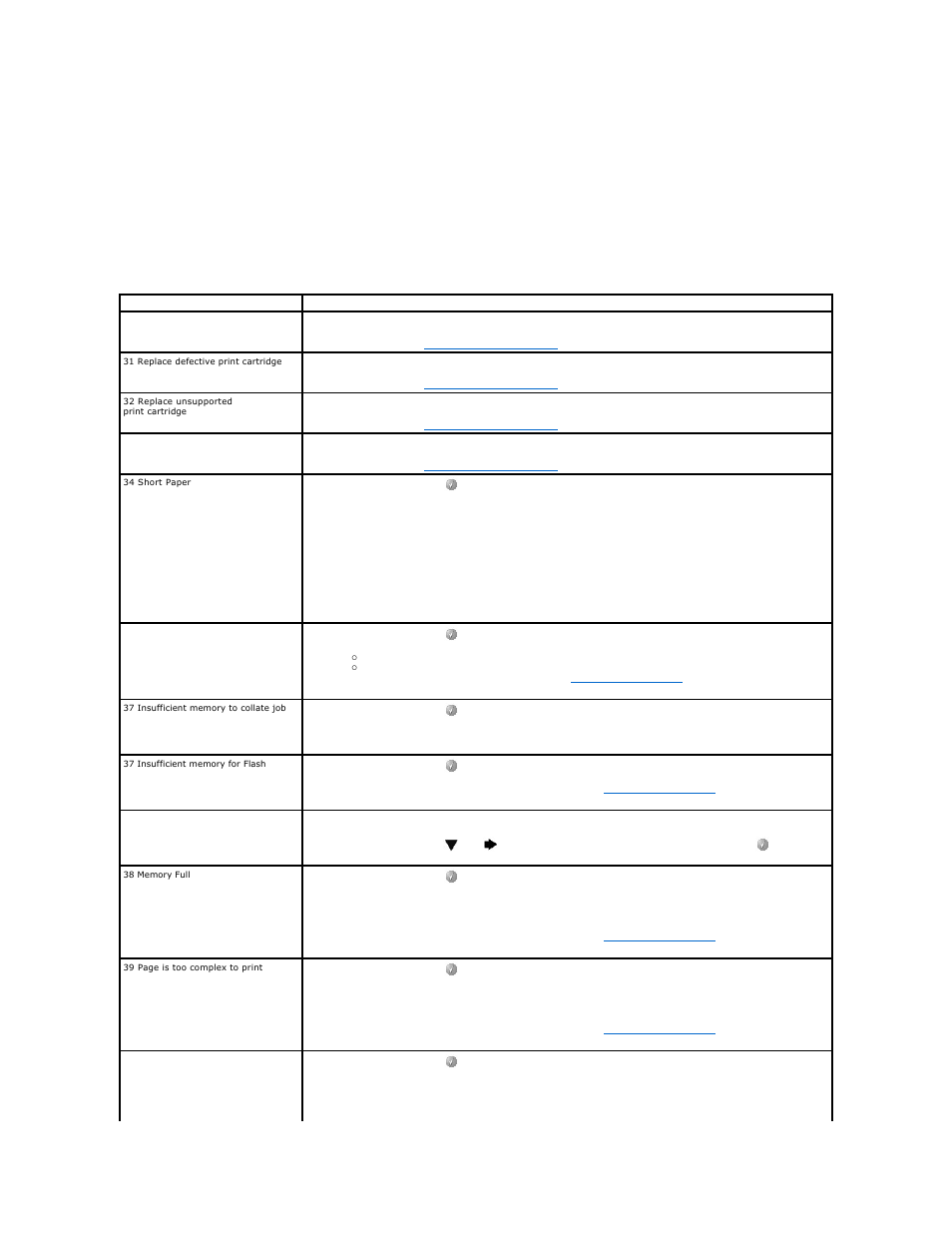 Understanding the operator panel messages | Dell 5210n Mono Laser Printer User Manual | Page 67 / 150