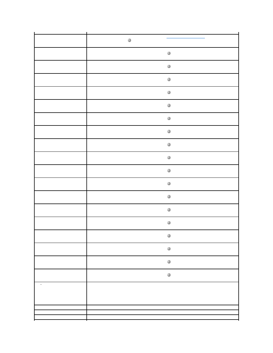 Dell 5210n Mono Laser Printer User Manual | Page 69 / 150