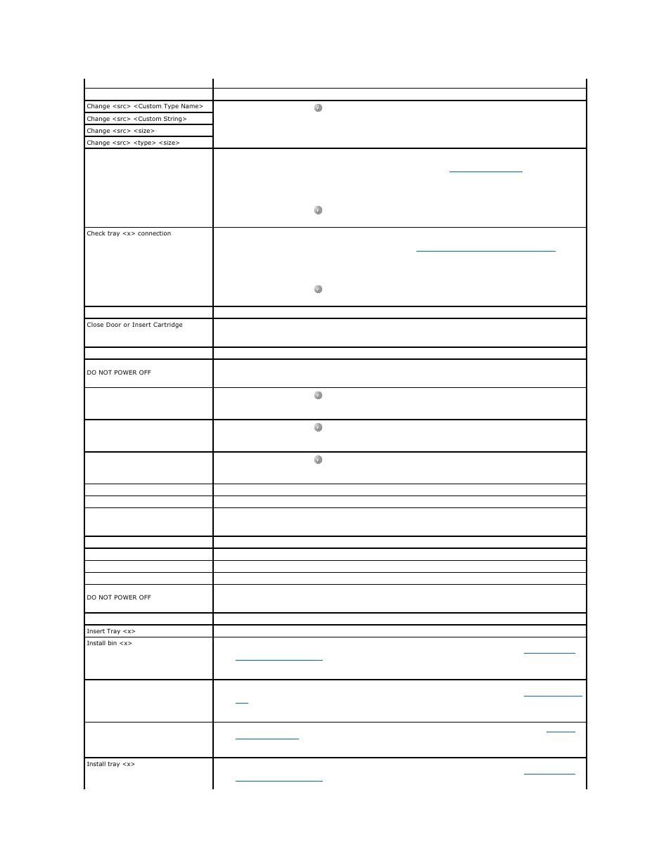 Dell 5210n Mono Laser Printer User Manual | Page 70 / 150