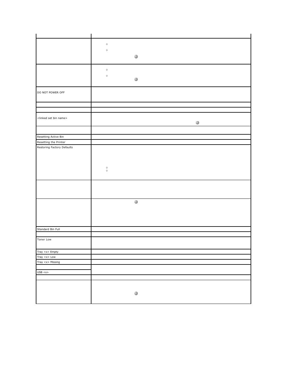 Dell 5210n Mono Laser Printer User Manual | Page 72 / 150