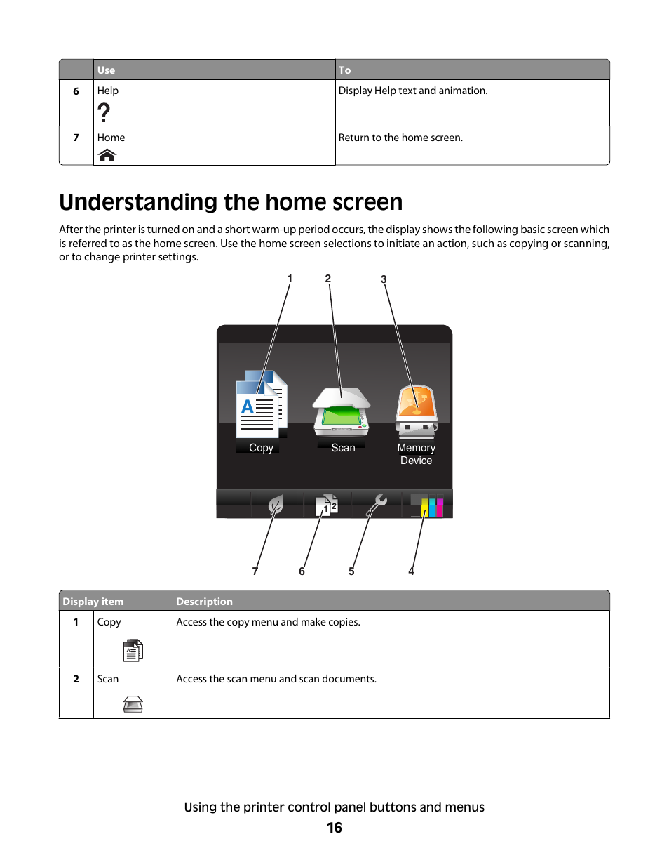 Understanding the home screen | Dell P713w All In One Photo Printer User Manual | Page 16 / 125