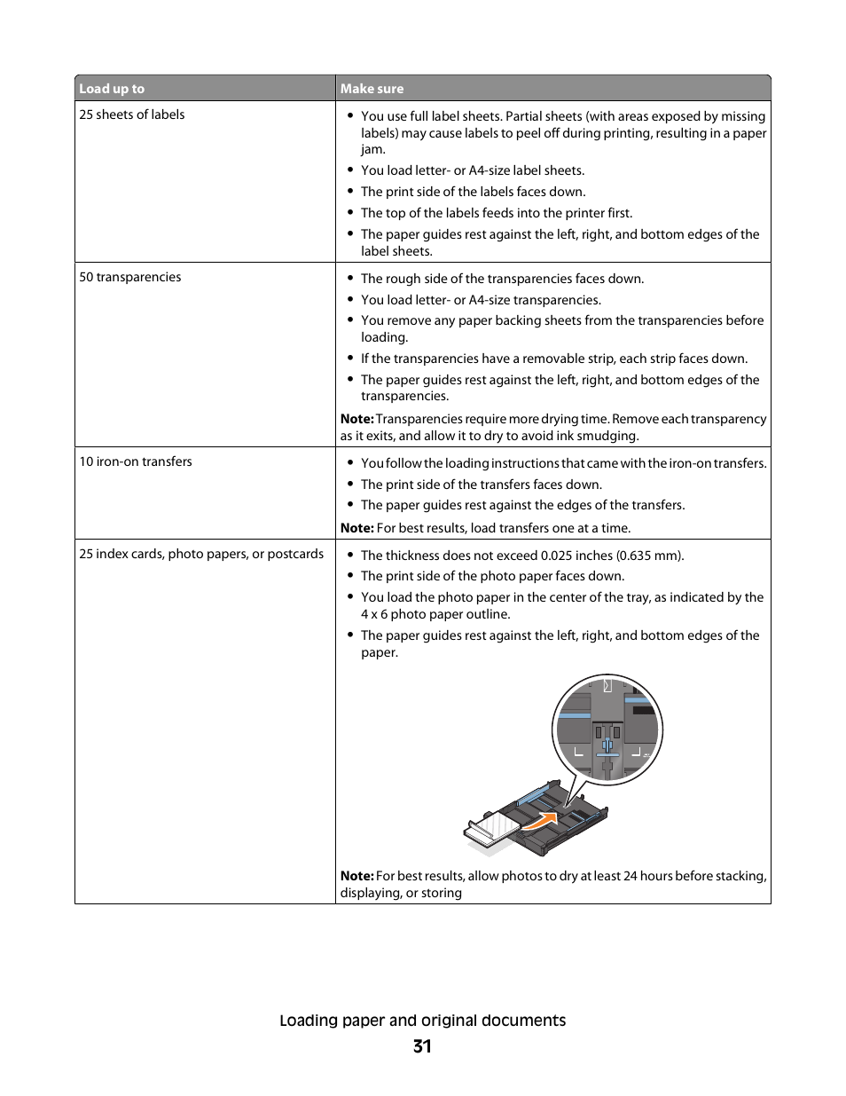 Dell P713w All In One Photo Printer User Manual | Page 31 / 125