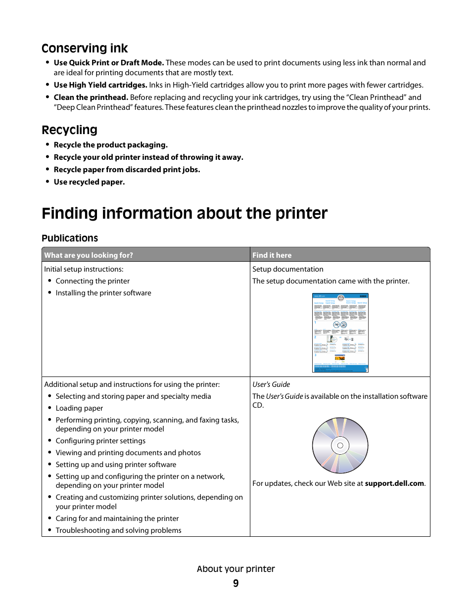 Finding information about the printer, Conserving ink, Recycling | Dell P713w All In One Photo Printer User Manual | Page 9 / 125