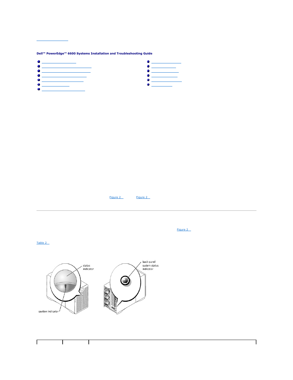 Indicators, messages, and codes, System status indicators | Dell PowerEdge 6600 User Manual | Page 16 / 77