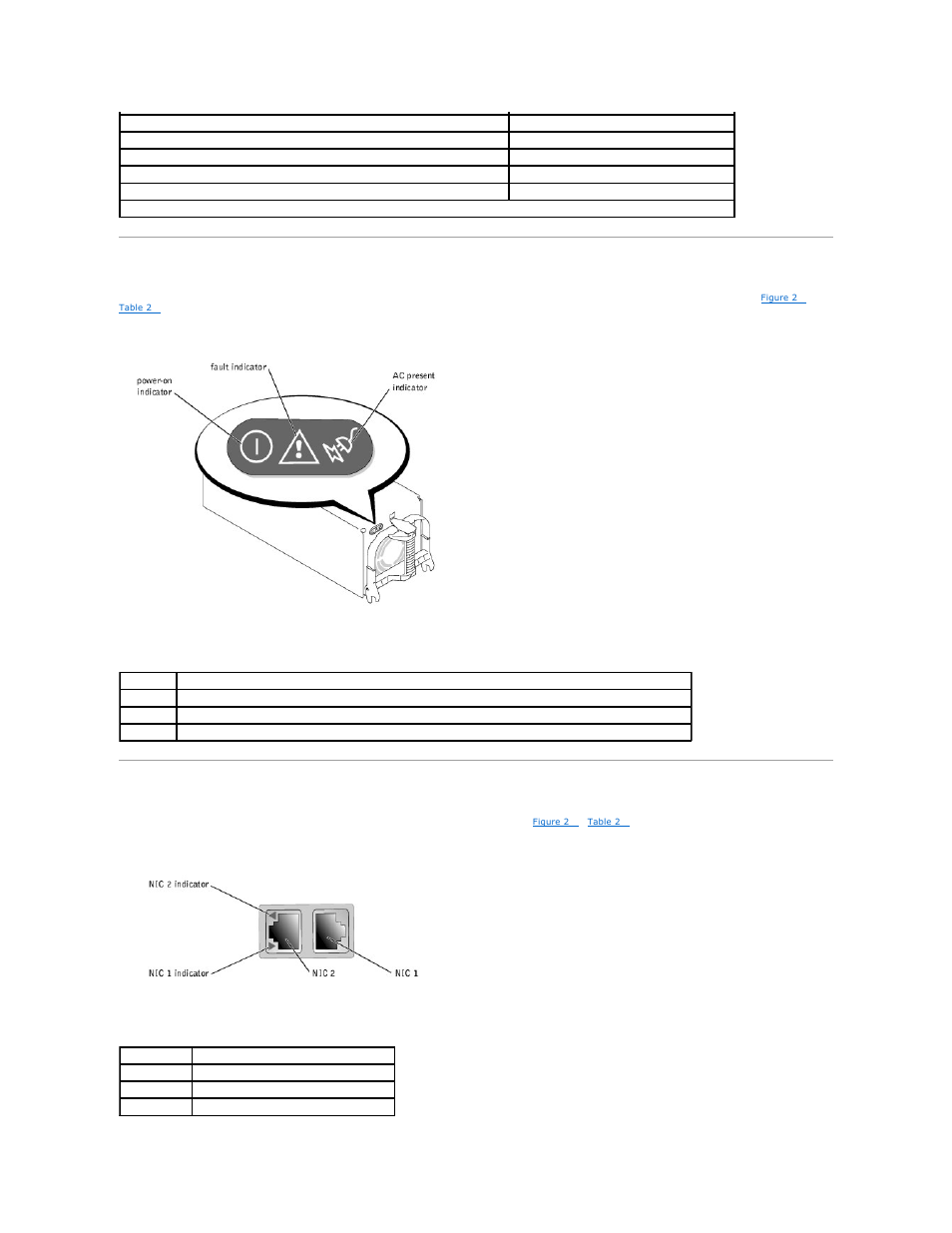Power-supply indicator codes, Nic indicator codes | Dell PowerEdge 6600 User Manual | Page 19 / 77
