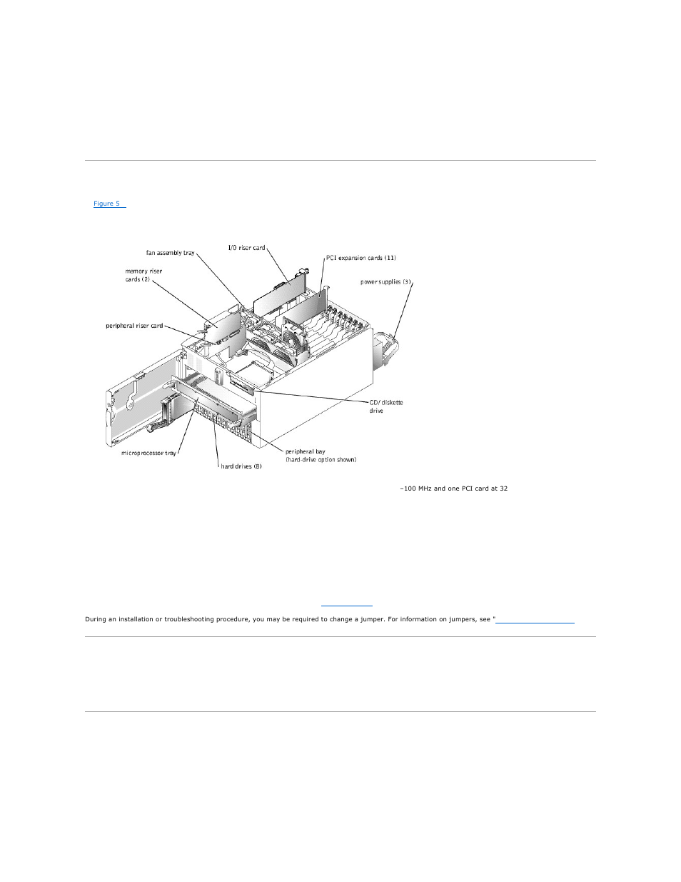 Inside the system, Responding to a systems management alert message, Troubleshooting a wet system | Dell PowerEdge 6600 User Manual | Page 40 / 77