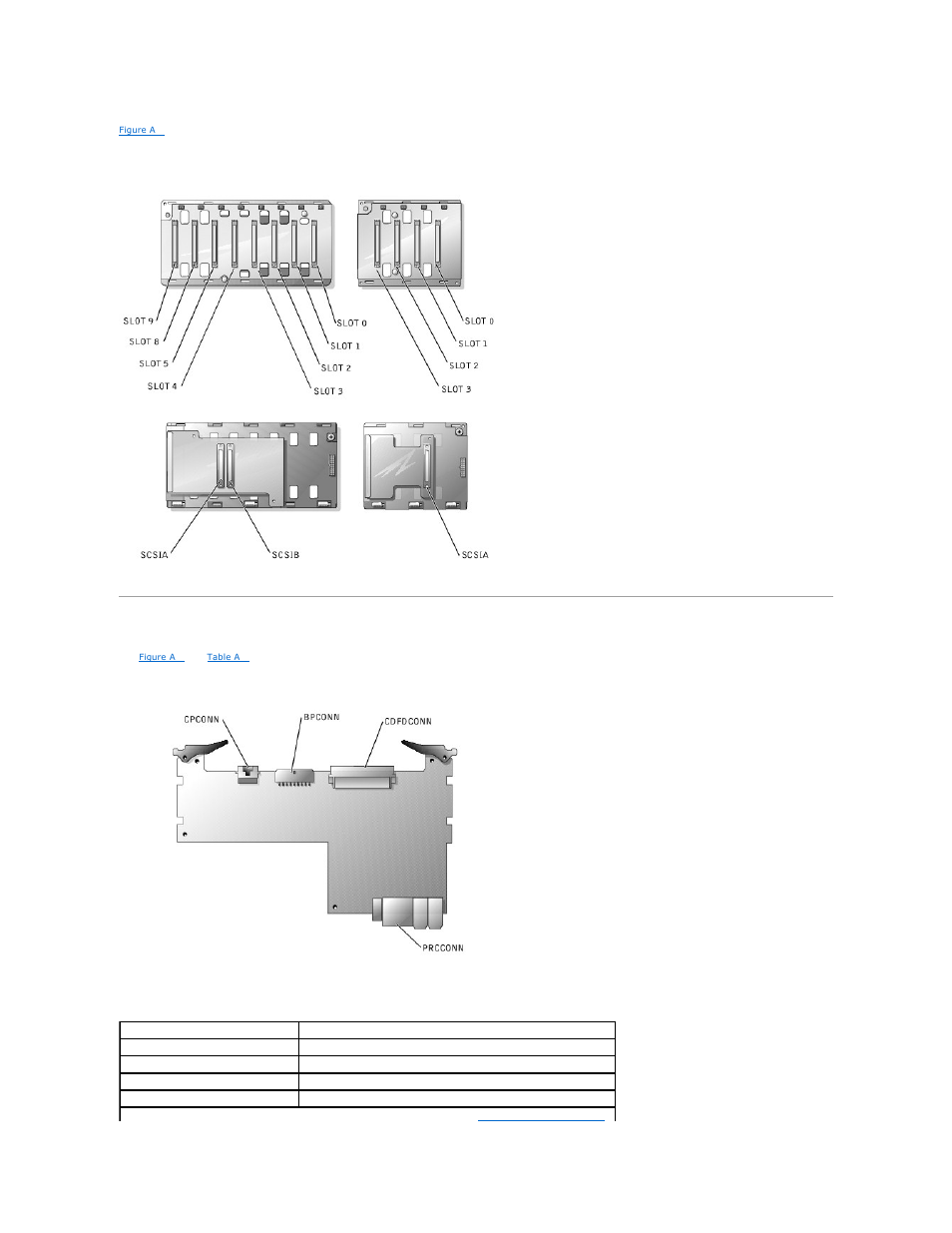 Peripheral riser card connectors | Dell PowerEdge 6600 User Manual | Page 5 / 77