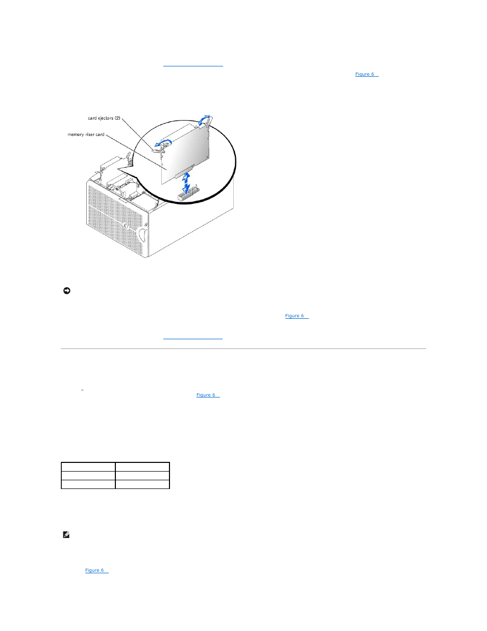 Memory modules | Dell PowerEdge 6600 User Manual | Page 57 / 77
