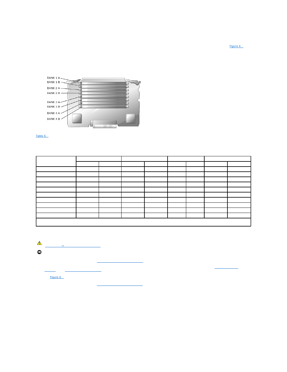 Figure 6, Bank. see, To identify the sockets on a memory riser card | Dell PowerEdge 6600 User Manual | Page 58 / 77