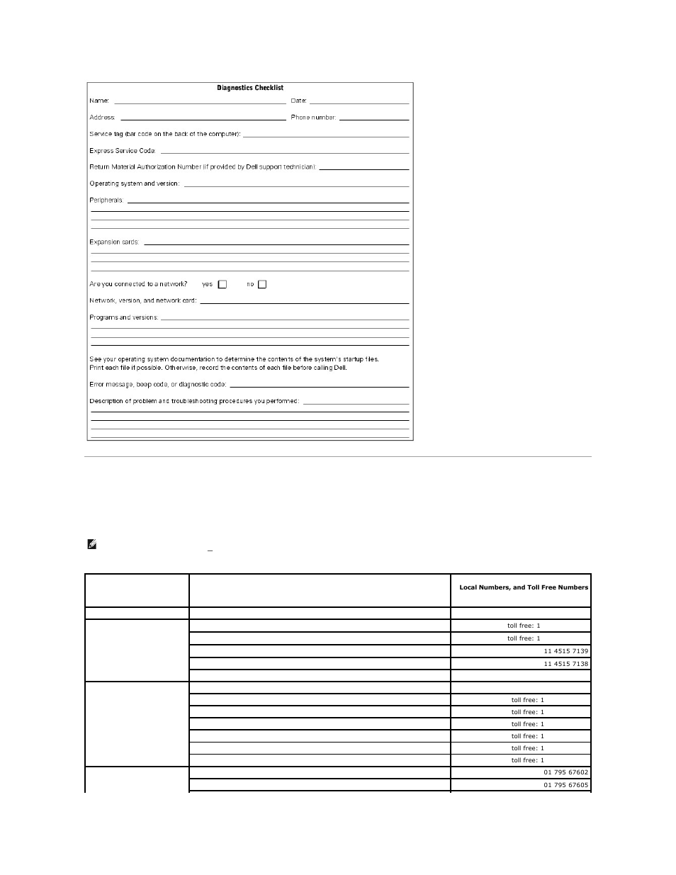 Dell contact numbers, For the telephone number to call, see | Dell PowerEdge 6600 User Manual | Page 71 / 77