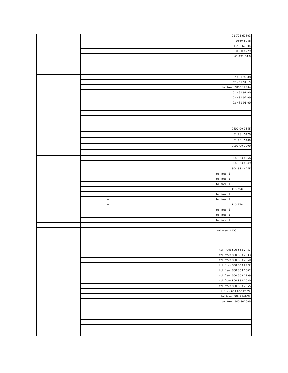 Dell PowerEdge 6600 User Manual | Page 72 / 77