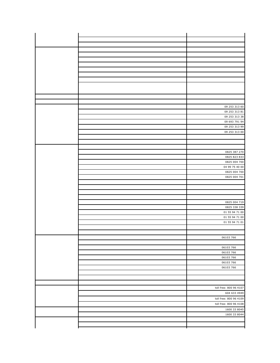 Dell PowerEdge 6600 User Manual | Page 73 / 77