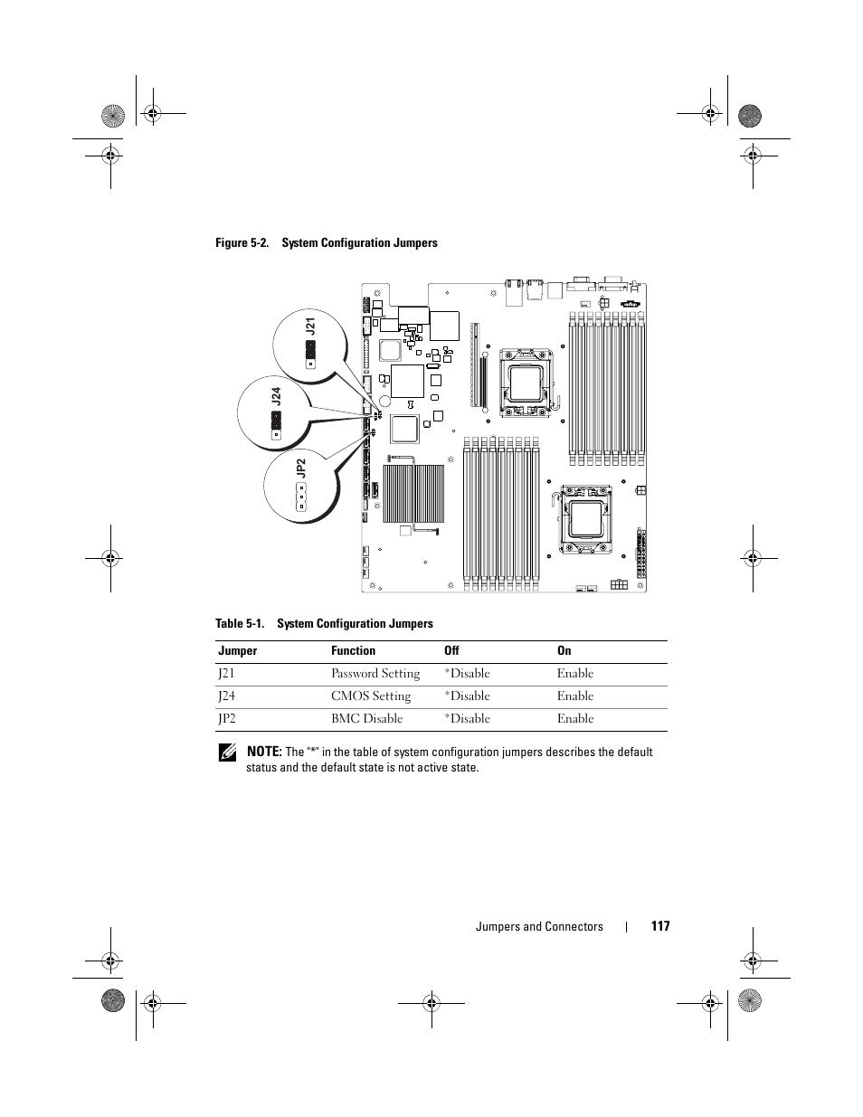 See figure 5-2, Figure 5-2 | Dell PowerEdge C1100 User Manual | Page 117 / 140