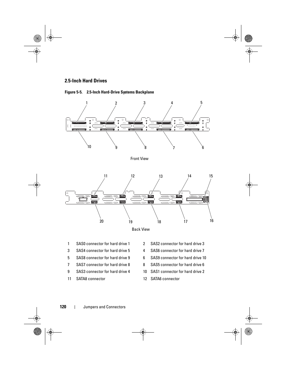 Inch hard drives | Dell PowerEdge C1100 User Manual | Page 120 / 140
