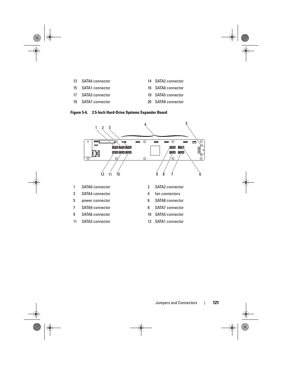 Igure 5-6, Figure 5-6 | Dell PowerEdge C1100 User Manual | Page 121 / 140