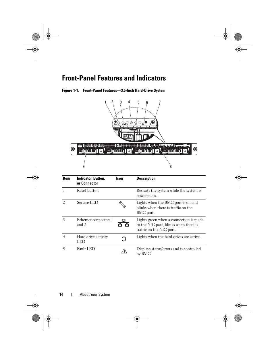 Front-panel features and indicators | Dell PowerEdge C1100 User Manual | Page 14 / 140