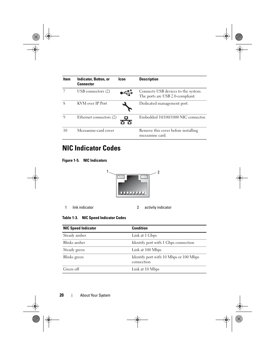 Nic indicator codes | Dell PowerEdge C1100 User Manual | Page 20 / 140