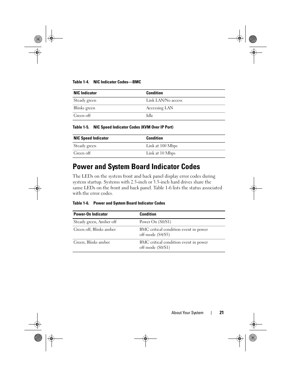 Power and system board indicator codes | Dell PowerEdge C1100 User Manual | Page 21 / 140