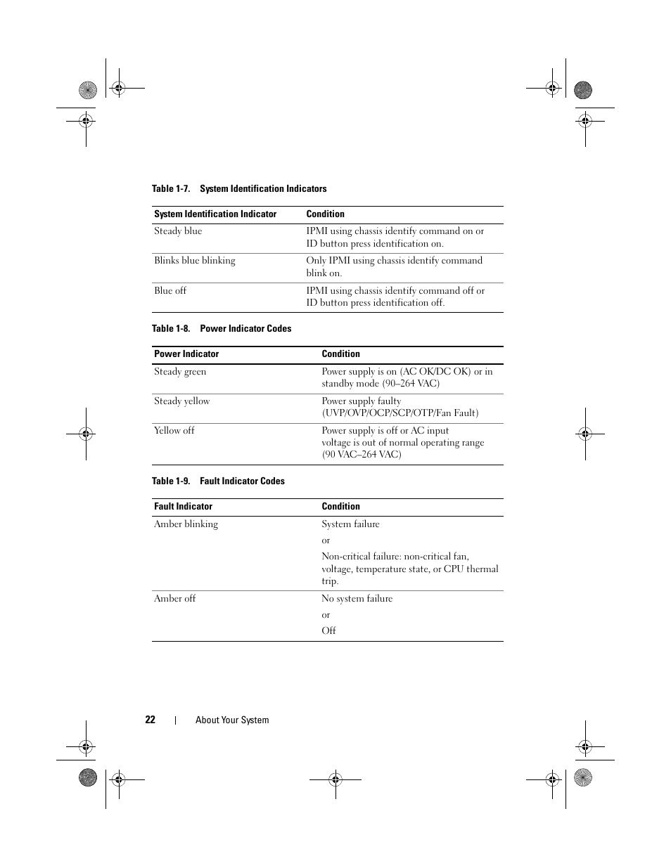 Dell PowerEdge C1100 User Manual | Page 22 / 140