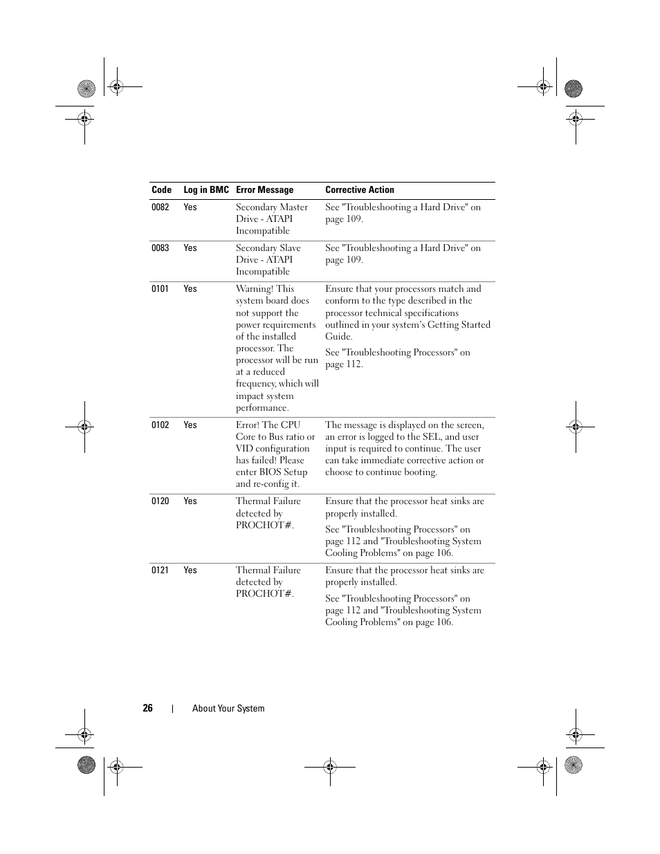 Dell PowerEdge C1100 User Manual | Page 26 / 140