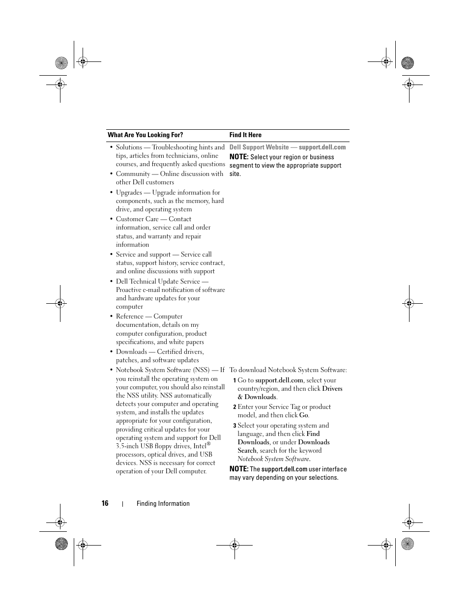 Dell XPS M1330 (M1330, Mid 2007) User Manual | Page 16 / 202