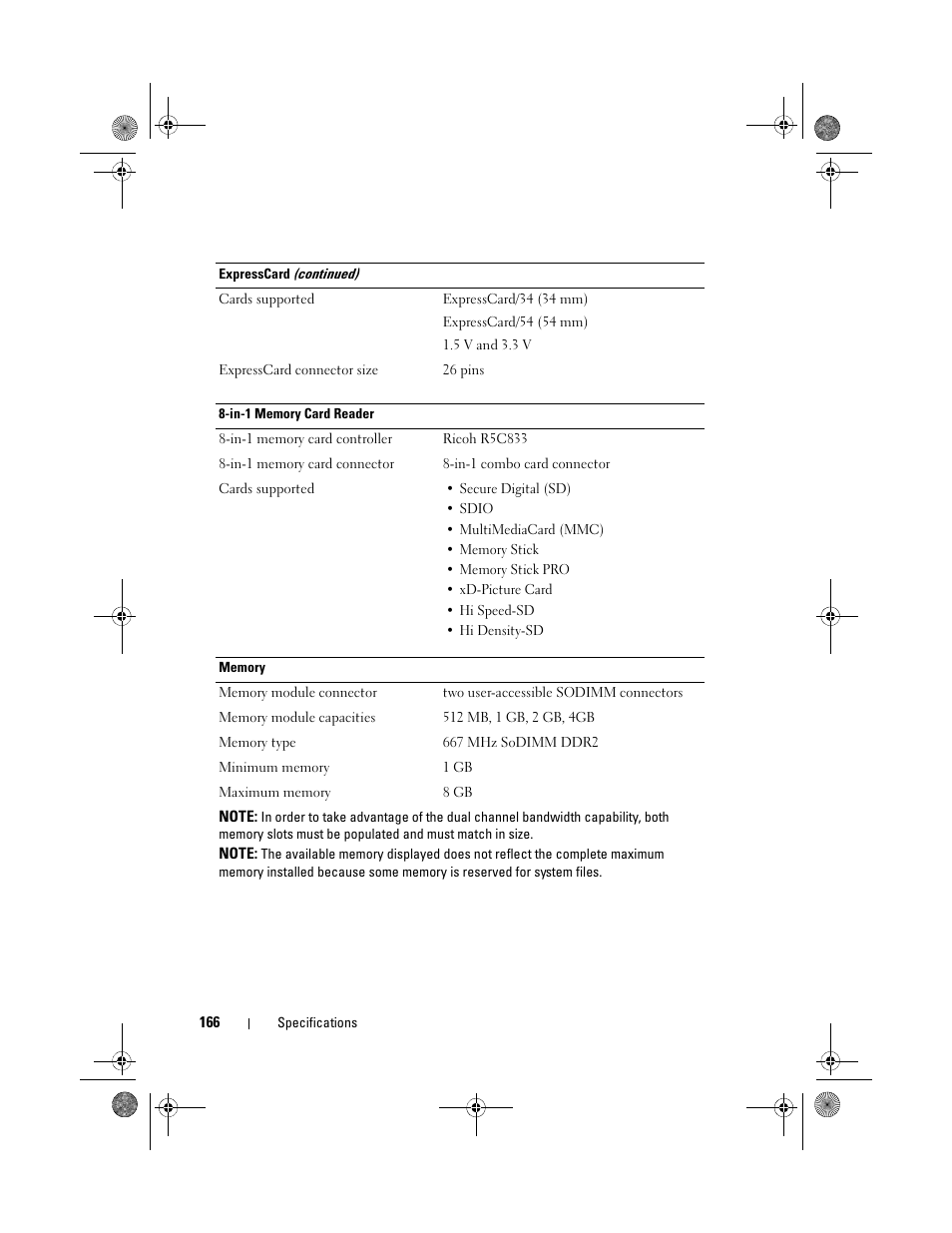 Dell XPS M1330 (M1330, Mid 2007) User Manual | Page 166 / 202